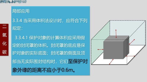 气体灭火系统设计施工PPT