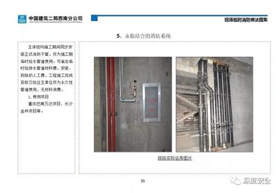 实用PPT---施工现场临时消防做法图集