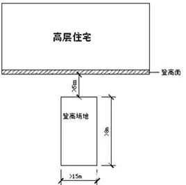 施工总图设计标准 超强干货 收藏